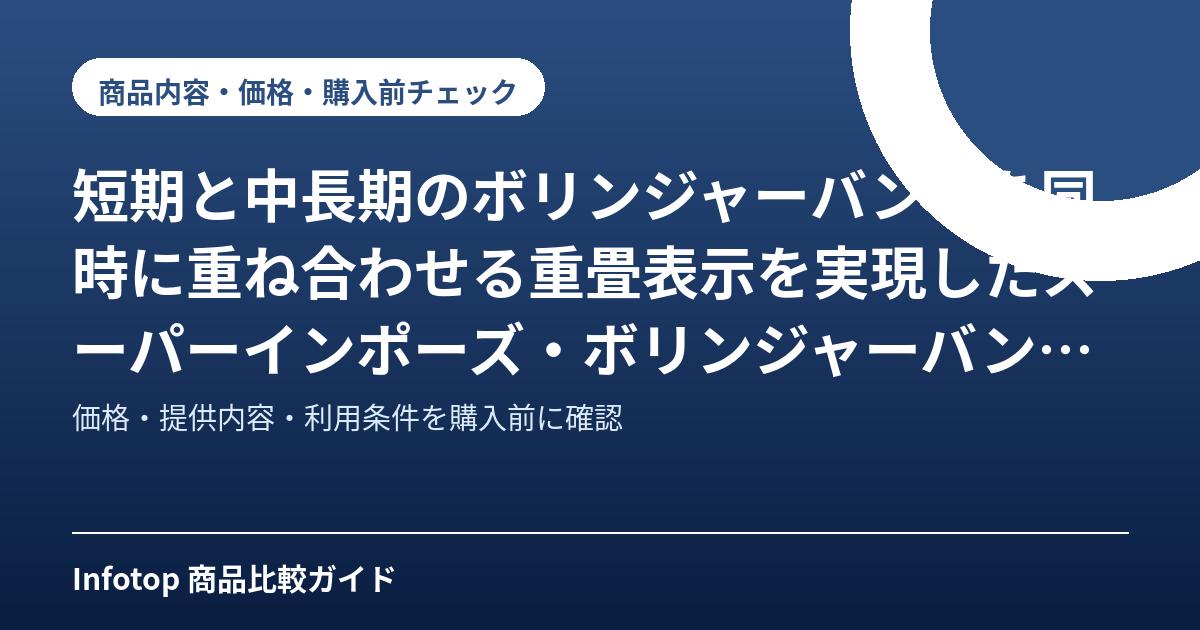 短期と中長期のボリンジャーバンドを同時に重ね合わせる重畳表示を実現したスーパーインポーズ・ボリンジャーバンド「SBB（Superimpose Bollingerband）」MT4用