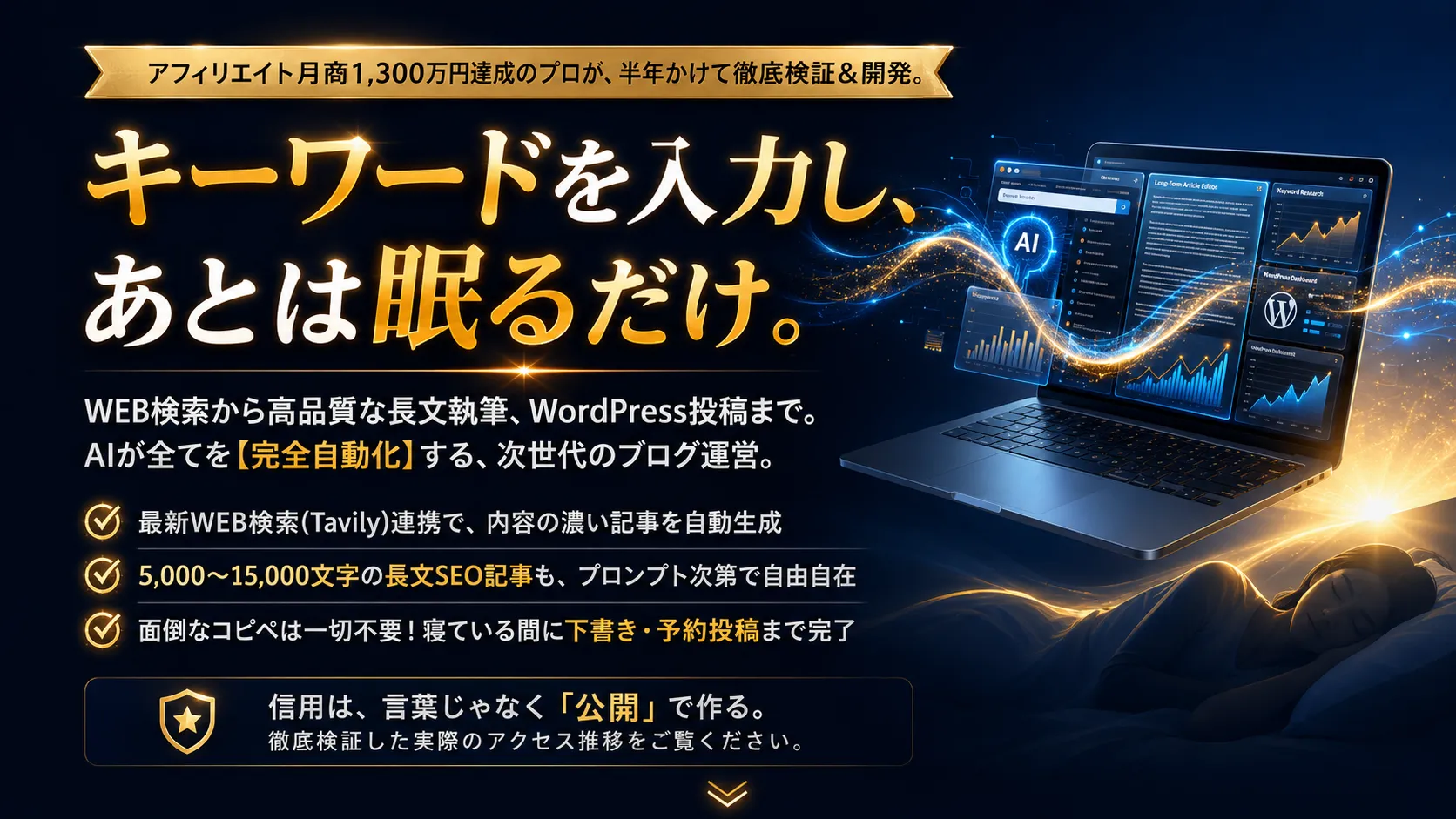 AI記事作成自動化ツール「リサライド」（特別版）