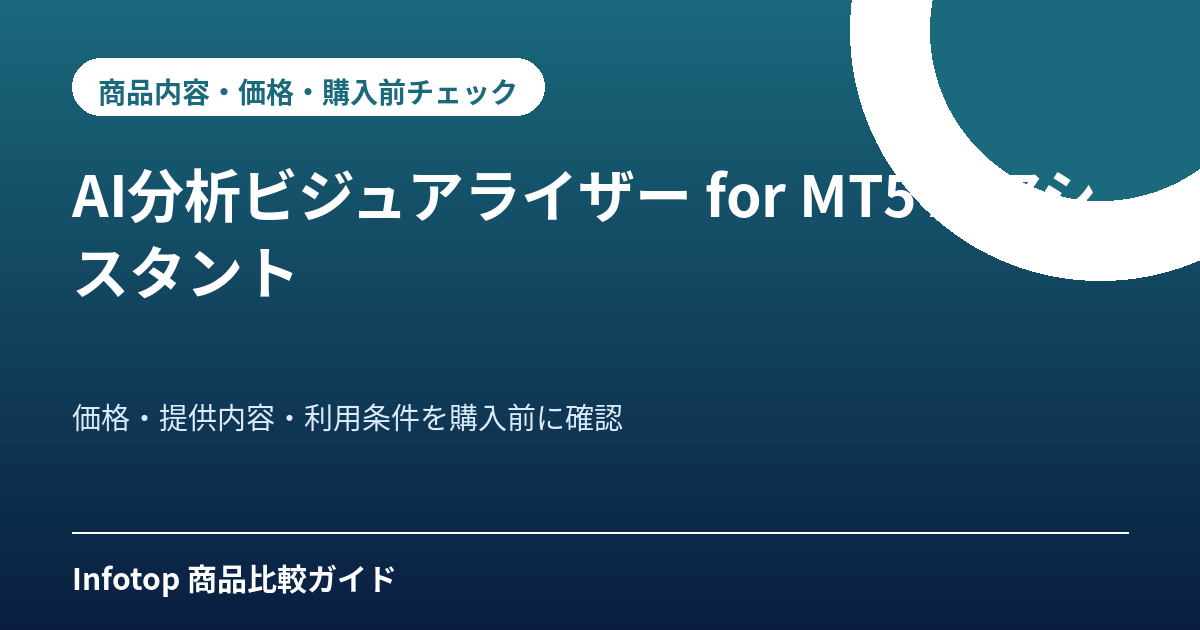 AI分析ビジュアライザー for MT5 AIアシスタント