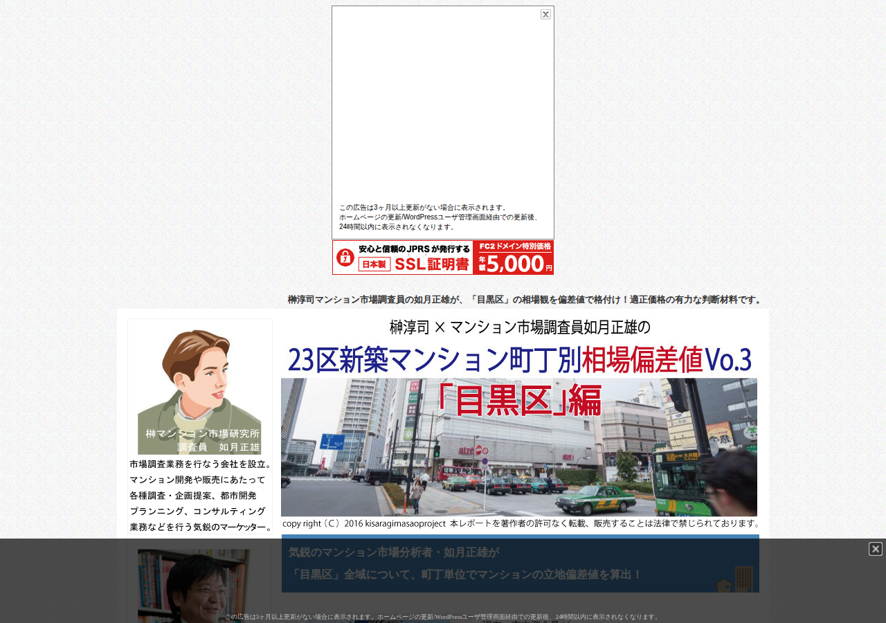榊淳司×如月正雄の23区新築マンション町丁別相場偏差値Vo.3「目黒区」編