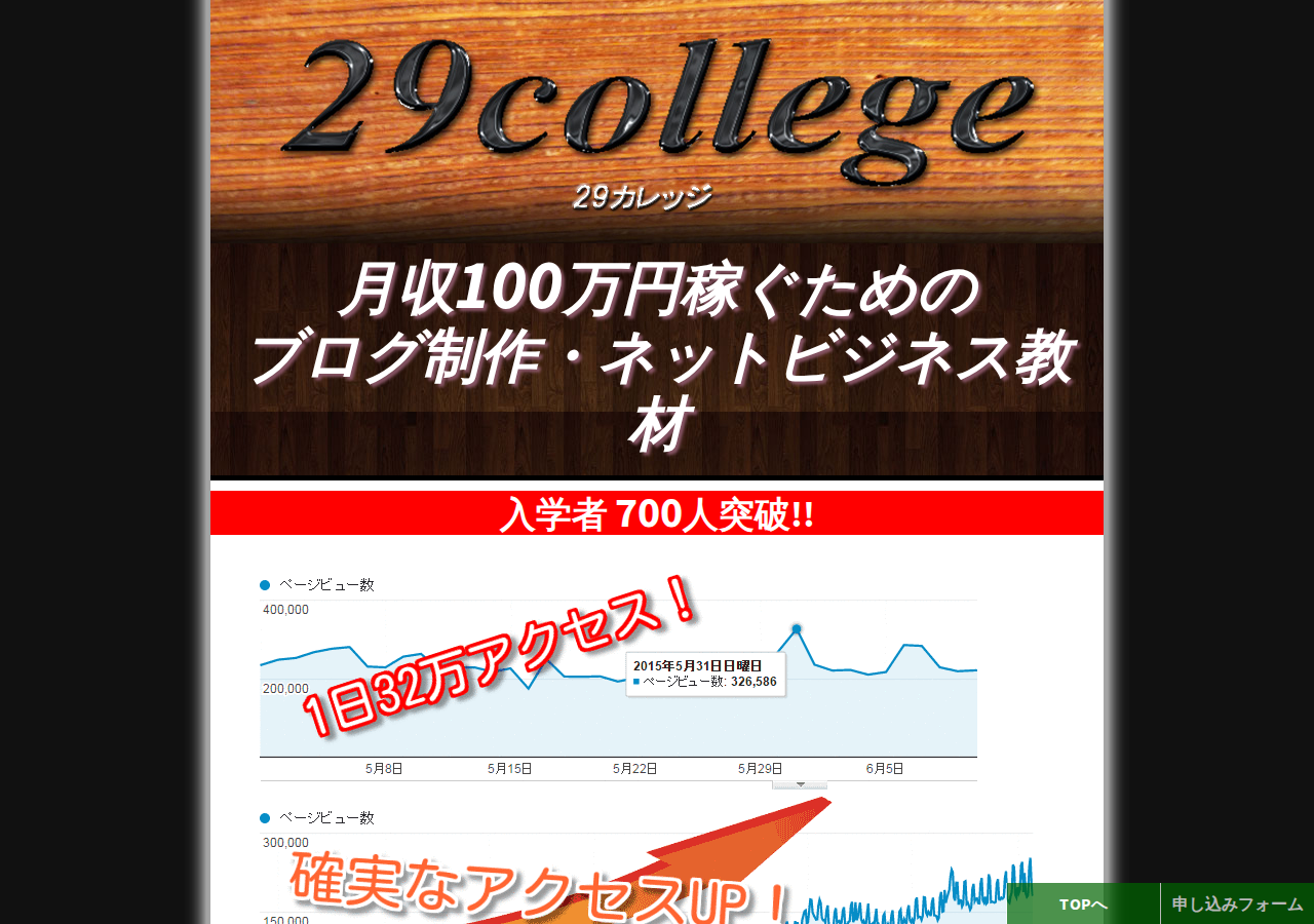 29college（29カレッジ）　ブログ制作・アクセスアップ塾　【ブログ初心者のためのアクセスアップ・ＳＥＯ対策など　ネットビジネスで稼ぐための第一歩】
