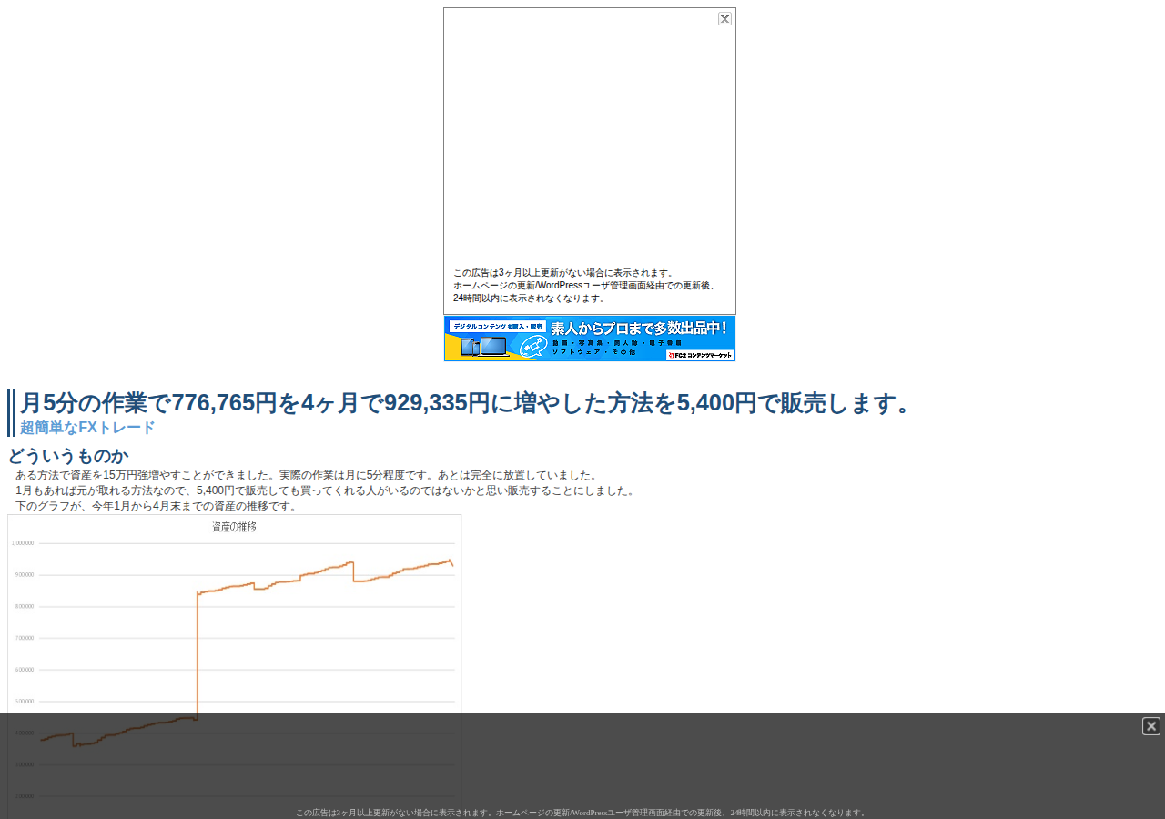 月に5分で約77万円を4ヶ月で約93万円に増やした方法を5,400円で販売します