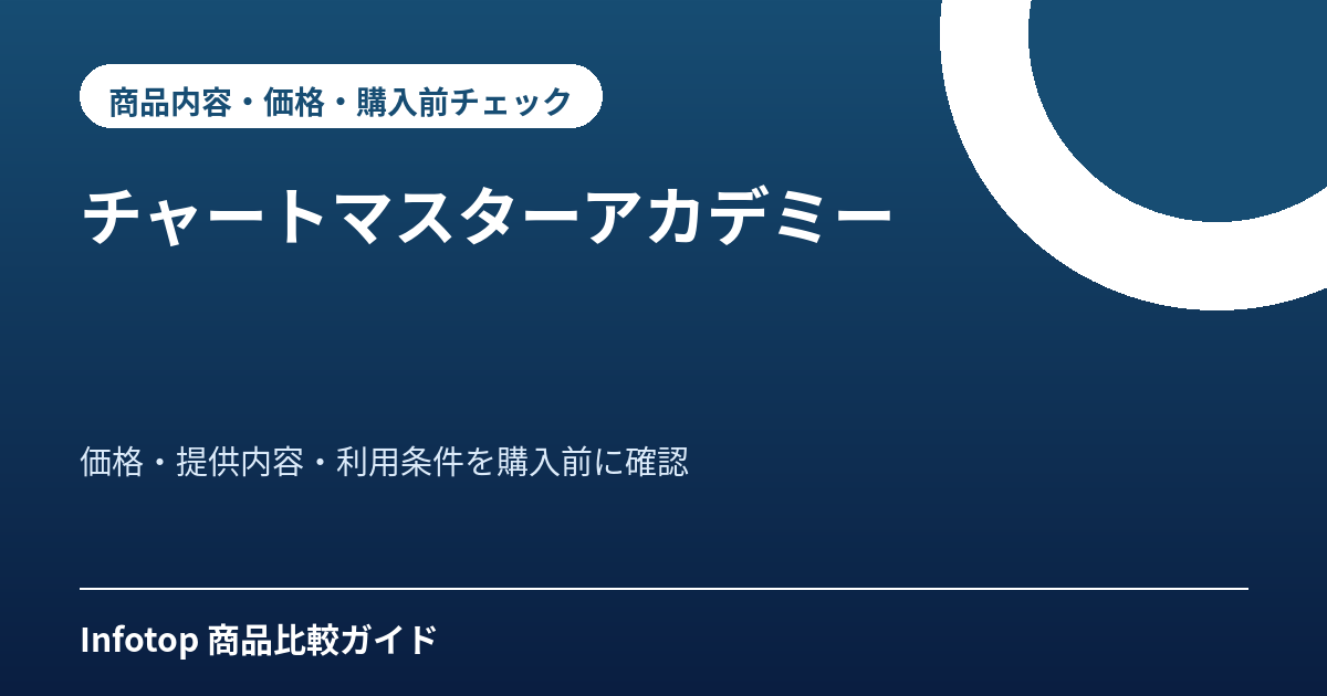 チャートマスターアカデミー