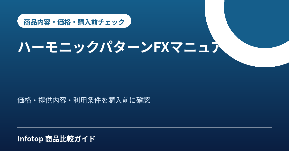 ハーモニックパターンFXマニュアル