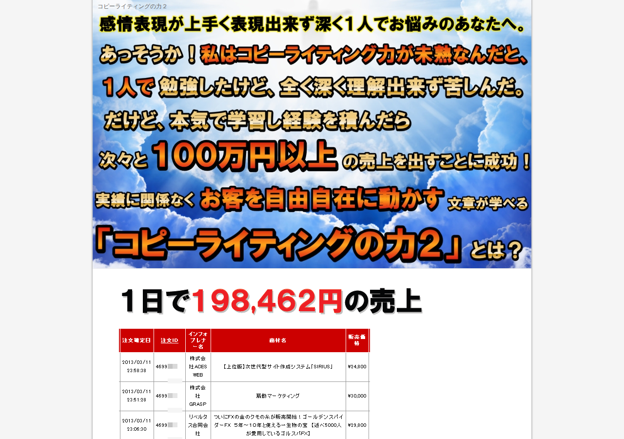 コピーライティングの力２