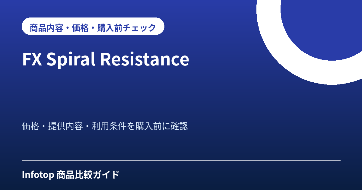 FX Spiral Resistance