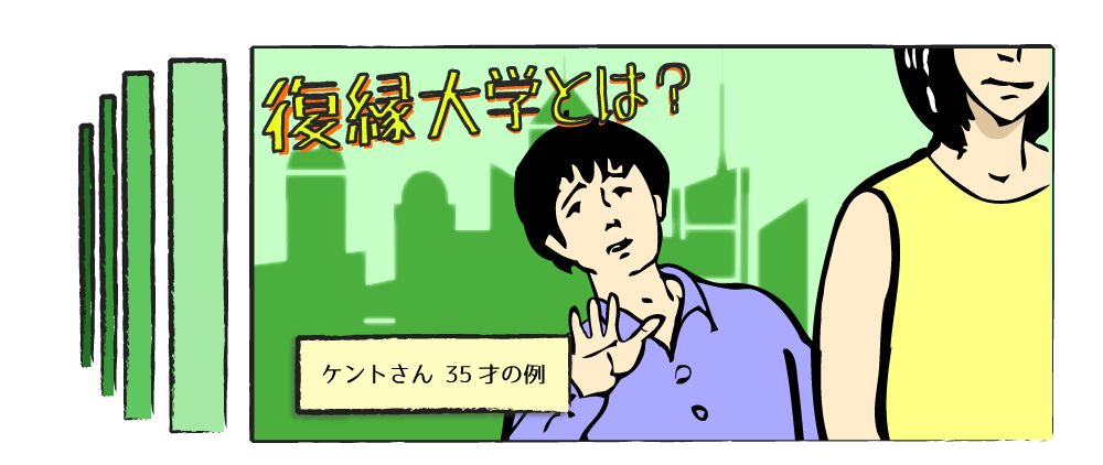正規料金　復縁大学　男性ライト版