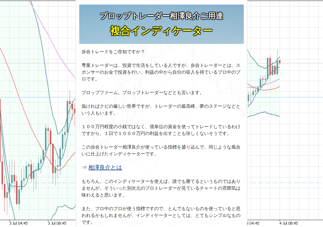 プロップトレーダー相澤良介ご用達!複合インディケーターMT4版