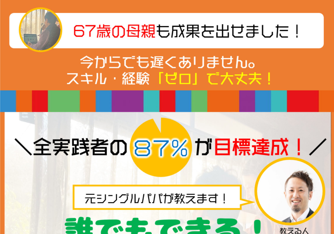 itte 中国輸入ネット物販 ０から３００万円までの最短ルートマニュアル